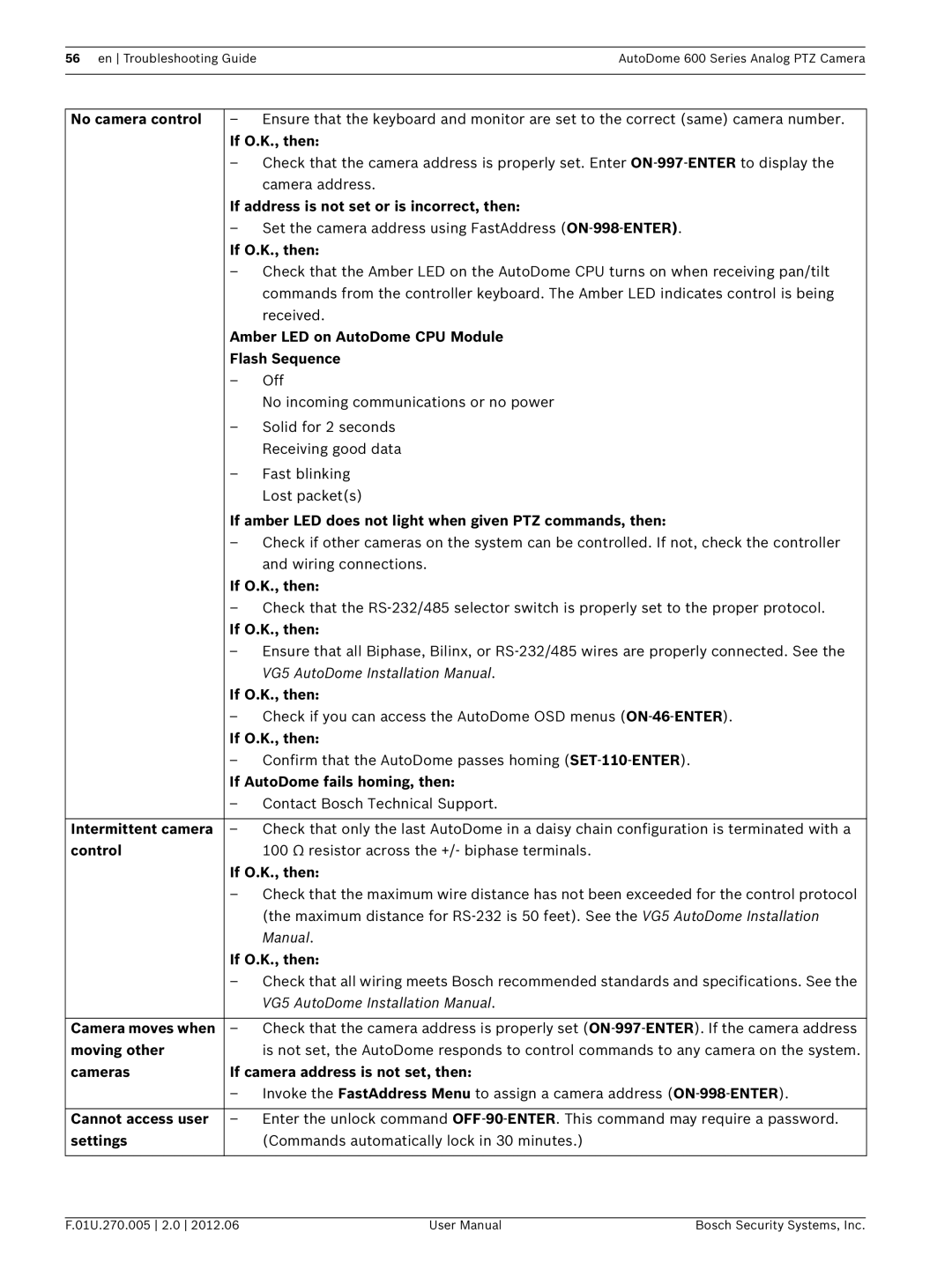 Bosch Appliances VG5 600 No camera control, If address is not set or is incorrect, then, Amber LED on AutoDome CPU Module 