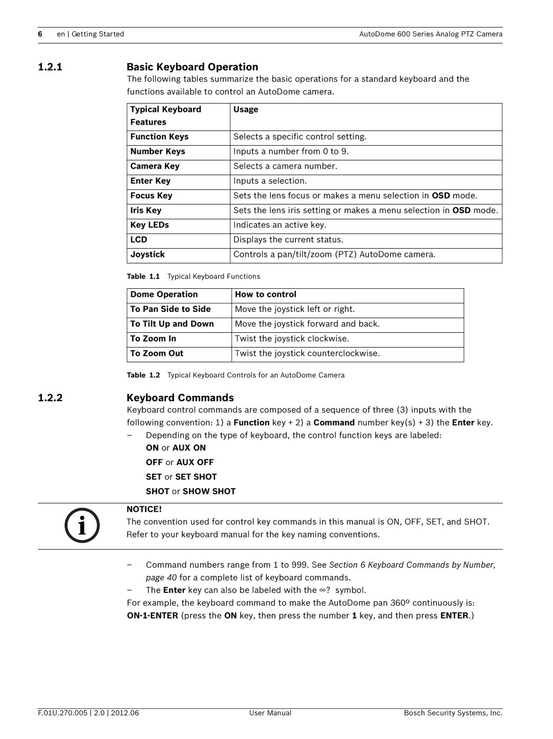 Bosch Appliances VG5 600 user manual Basic Keyboard Operation, Keyboard Commands, Lcd 