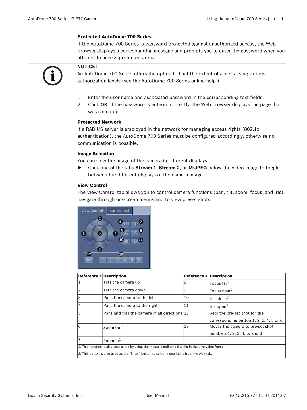 Bosch Appliances VG5 700 series user manual Protected AutoDome 700 Series, Protected Network, Image Selection, View Control 