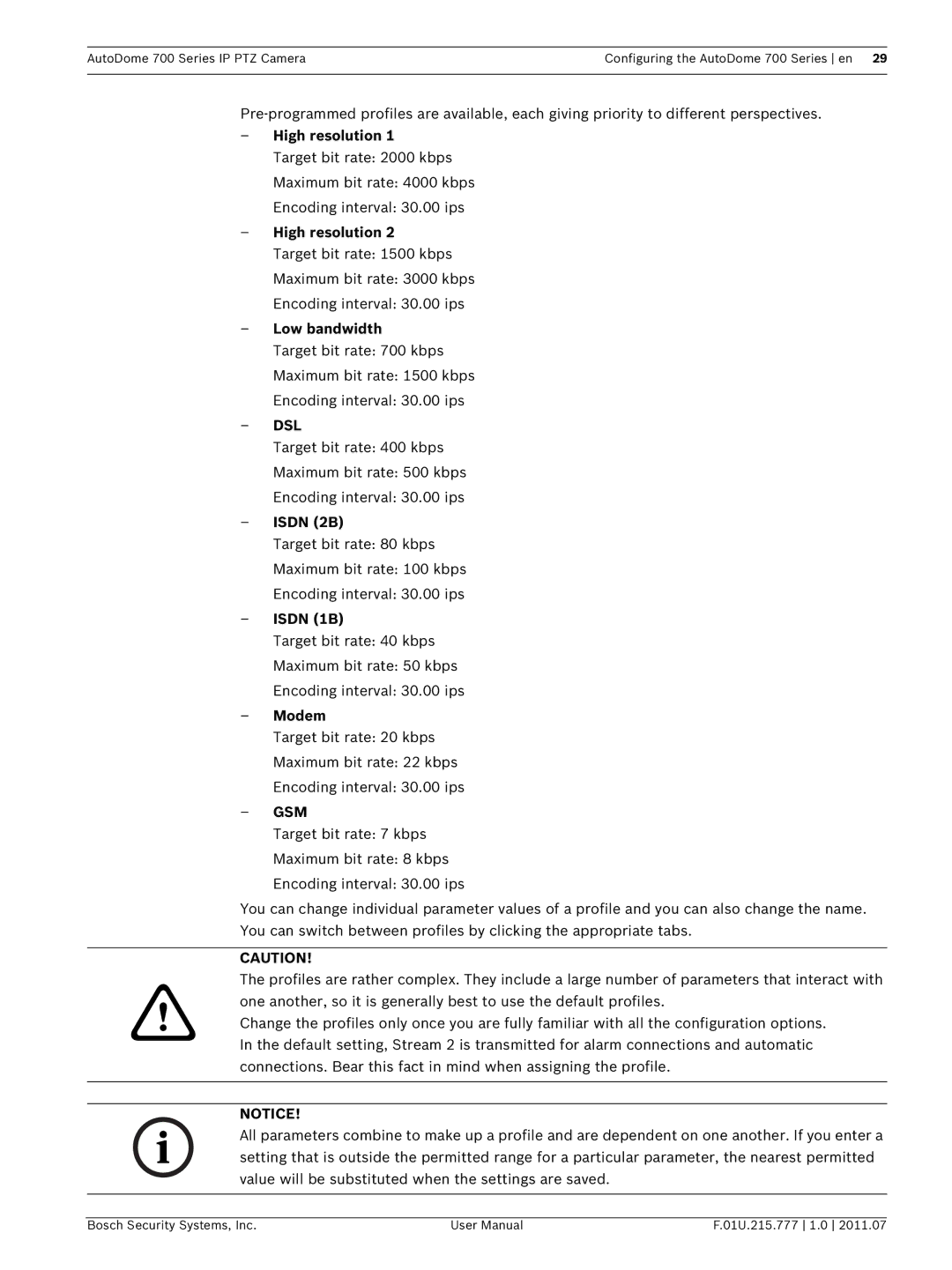 Bosch Appliances VG5 700 series user manual Bosch Security Systems, Inc 01U.215.777 1.0 