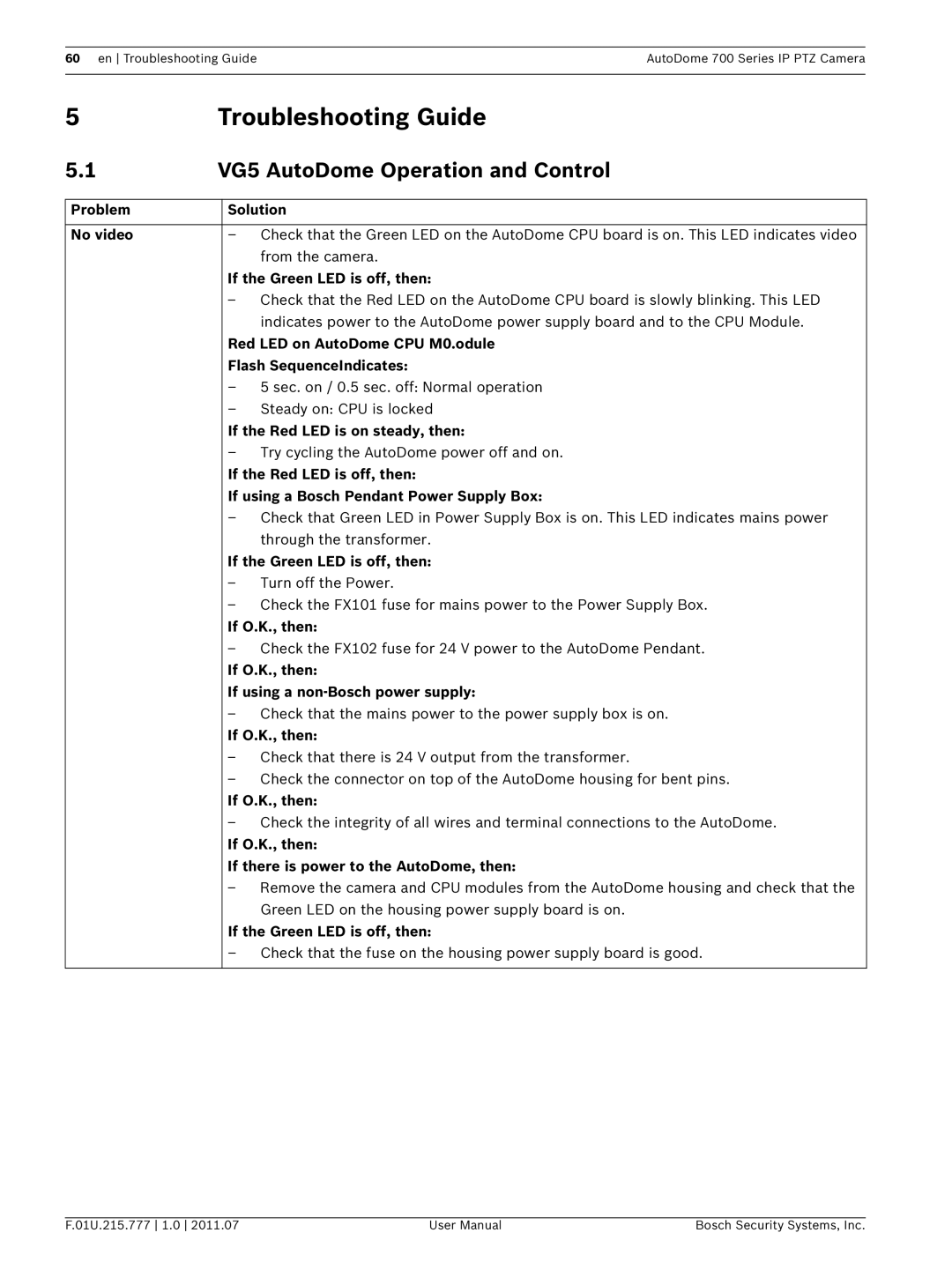 Bosch Appliances VG5 700 series user manual Troubleshooting Guide, VG5 AutoDome Operation and Control, If O.K., then 