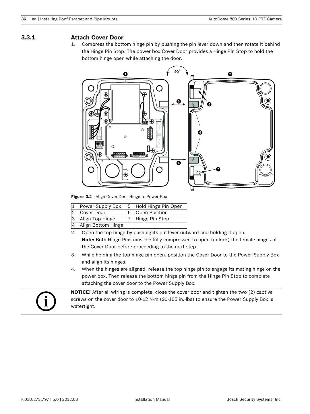 Bosch Appliances VG5 800 SERIES installation manual 1Attach Cover Door, Align Cover Door Hinge to Power Box 