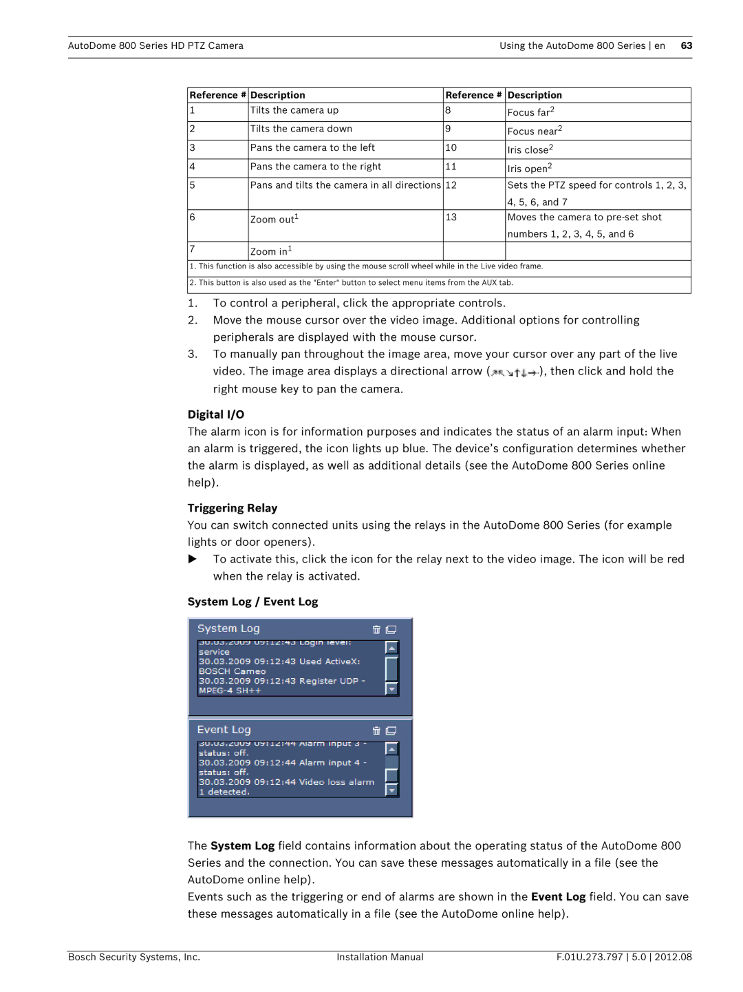 Bosch Appliances VG5 800 SERIES installation manual Digital I/O, Triggering Relay, System Log / Event Log 