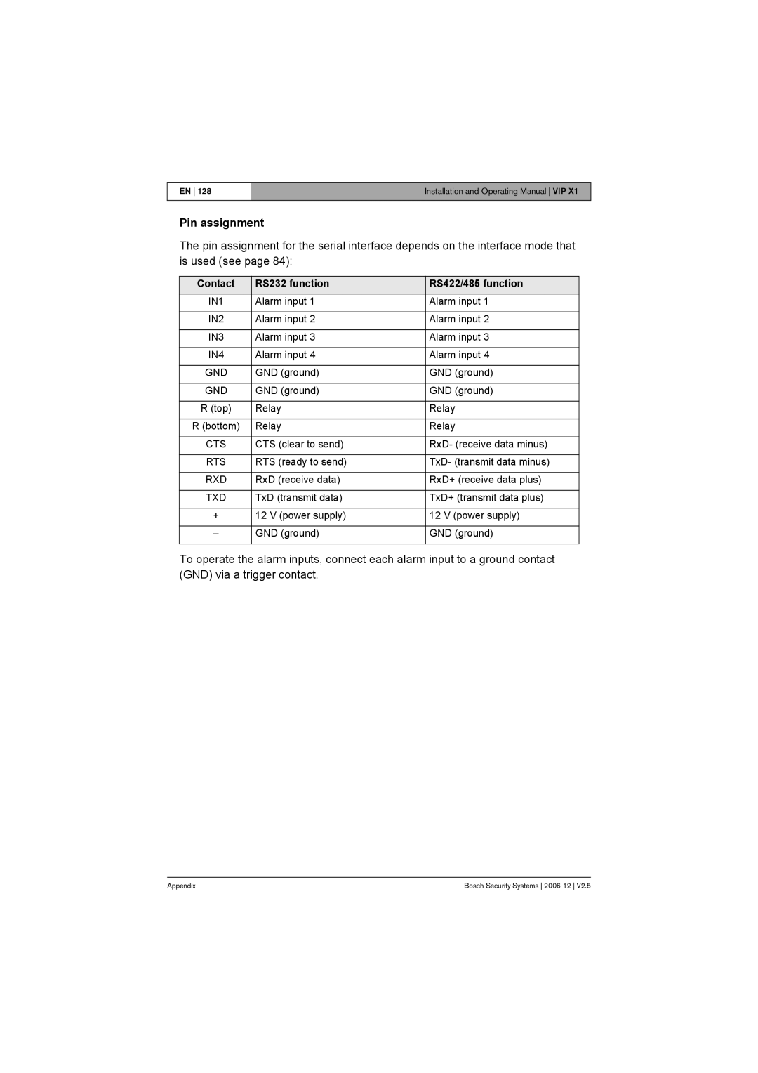 Bosch Appliances VIP X1 manual Pin assignment, Contact RS232 function RS422/485 function 