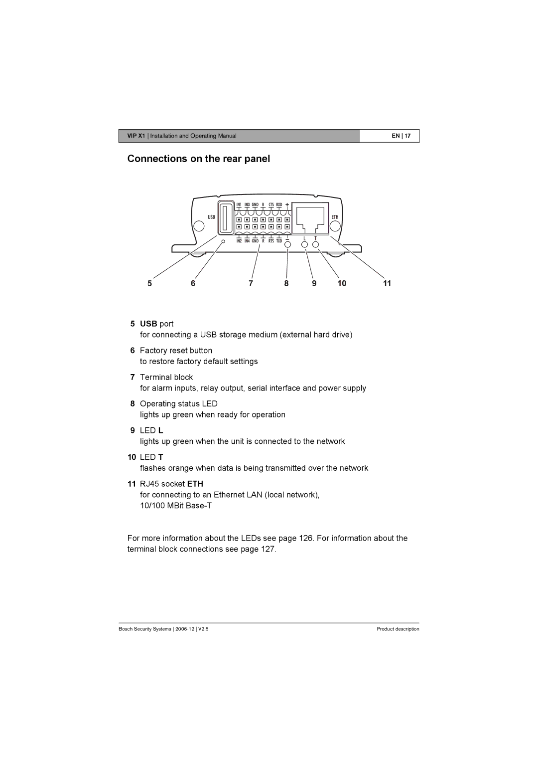 Bosch Appliances VIP X1 manual Connections on the rear panel, USB port 