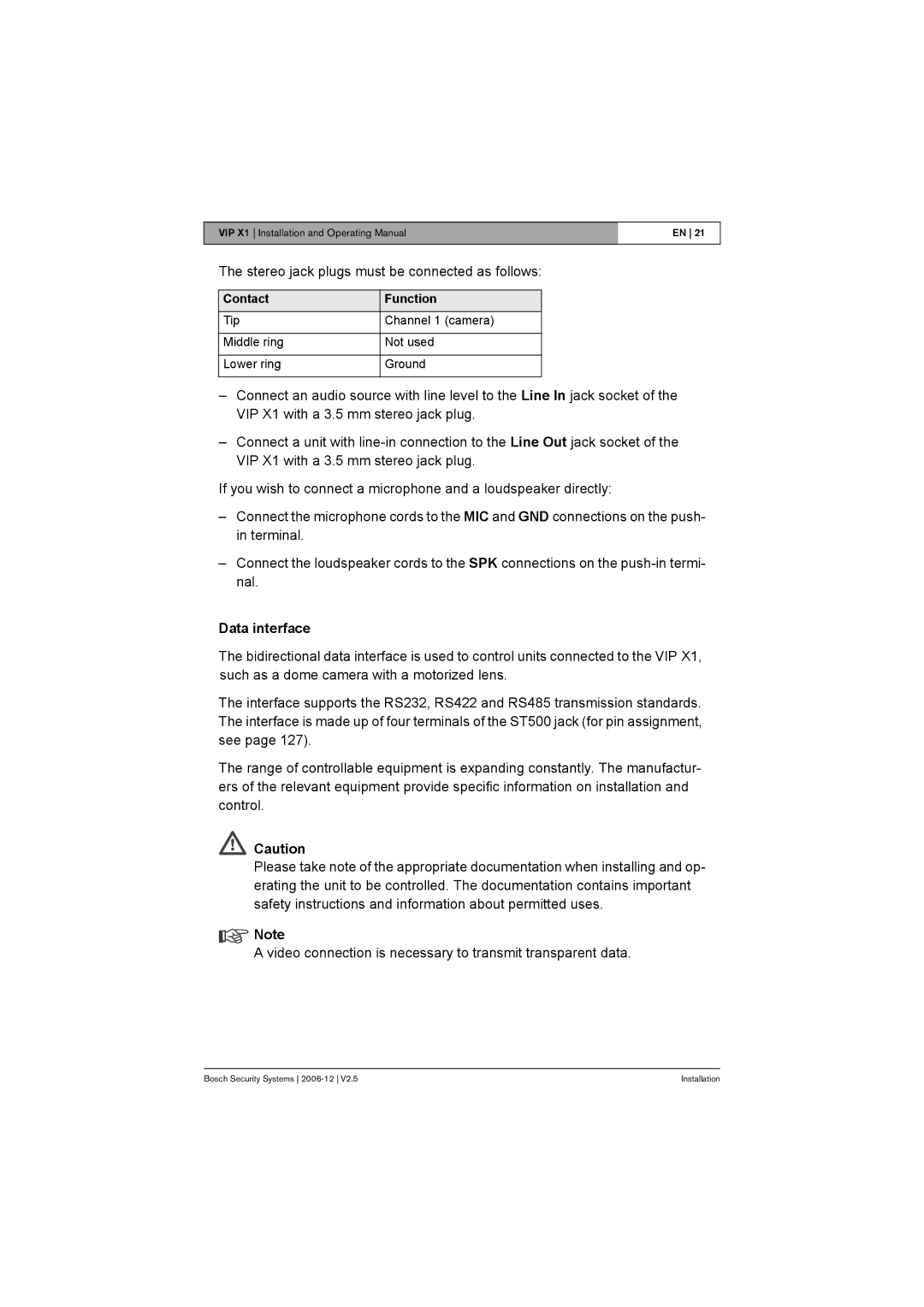 Bosch Appliances VIP X1 manual Data interface 