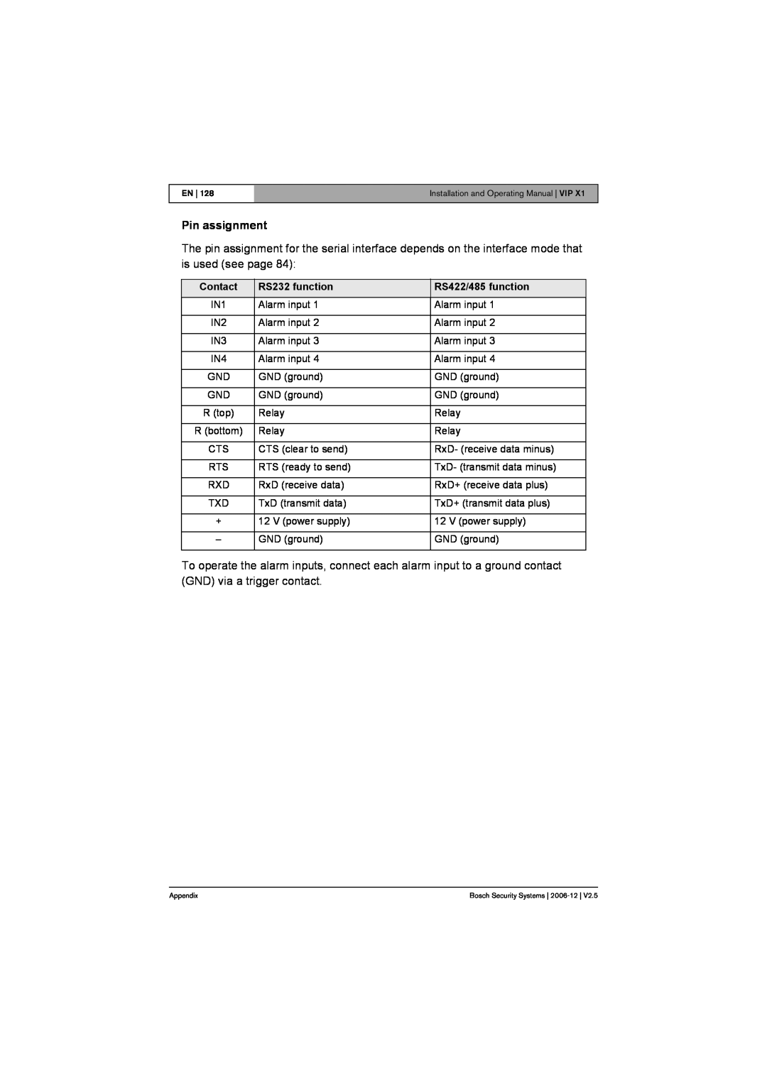 Bosch Appliances VIP X1 manual Pin assignment, R top 
