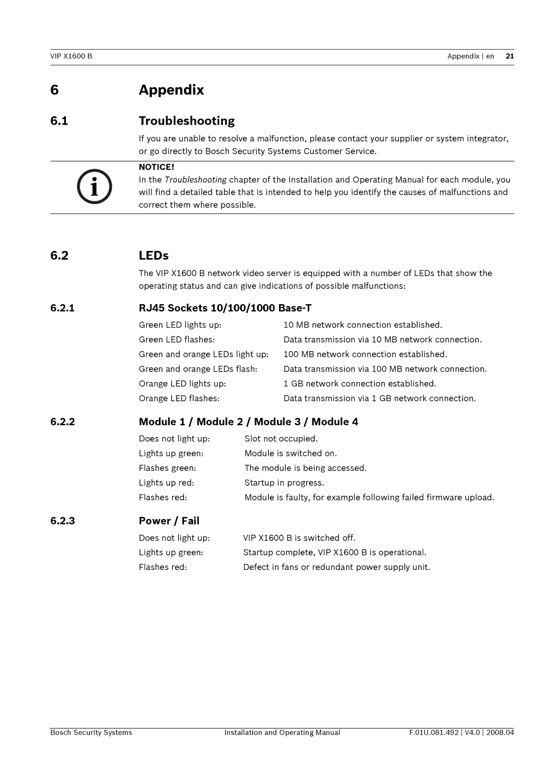 Bosch Appliances VIP X1600 B manual Appendix, Troubleshooting, LEDs 