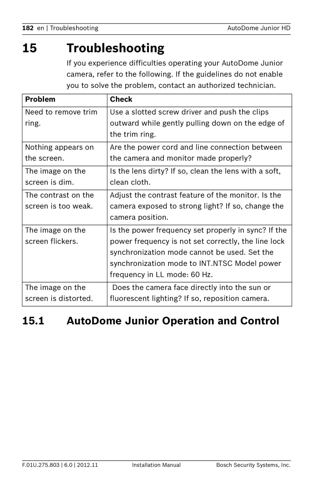 Bosch Appliances VJR SERIES installation manual Troubleshooting, AutoDome Junior Operation and Control, Problem Check 