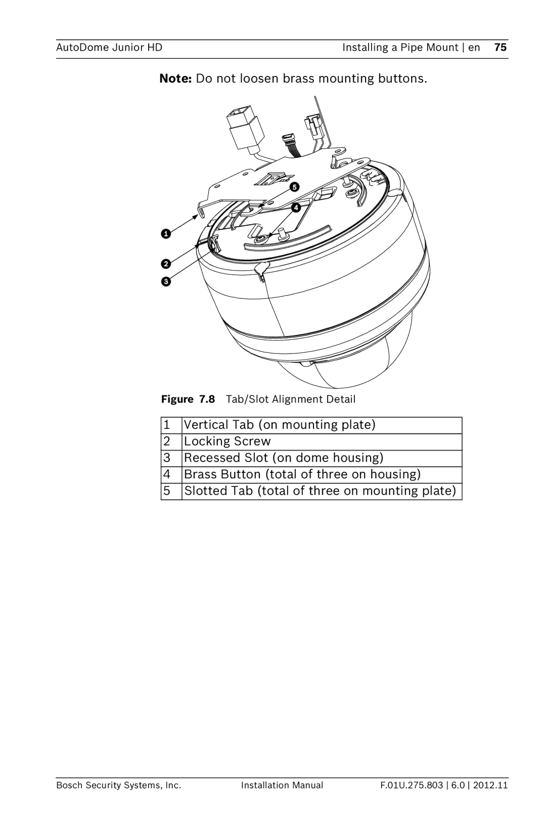 Bosch Appliances VJR SERIES installation manual Tab/Slot Alignment Detail 