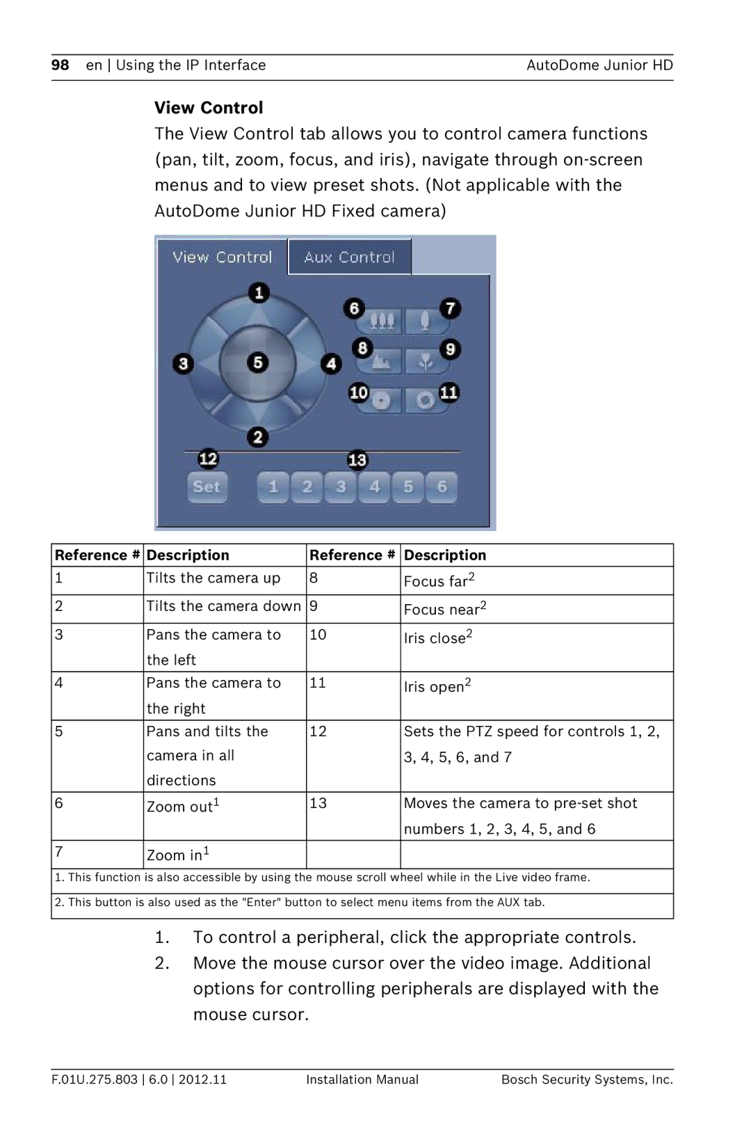 Bosch Appliances VJR SERIES installation manual View Control, Reference # Description 