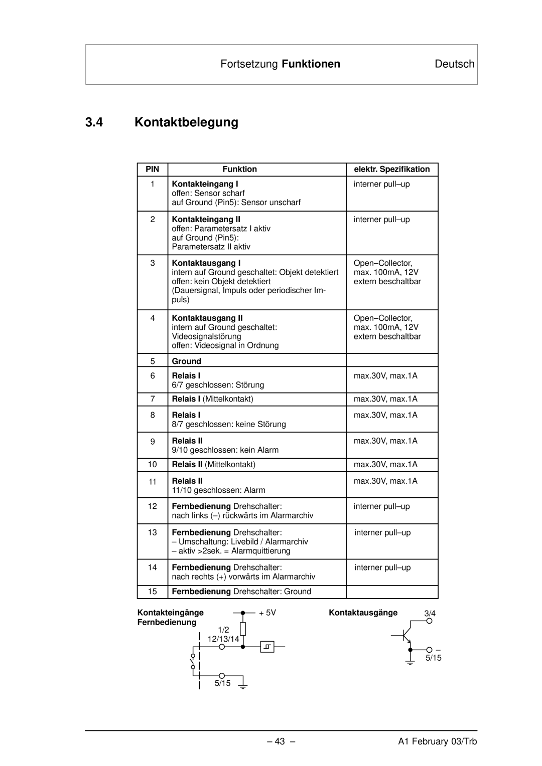 Bosch Appliances VMD01 M50 PAL, VMD01 M60 NTSC manual Kontaktbelegung 