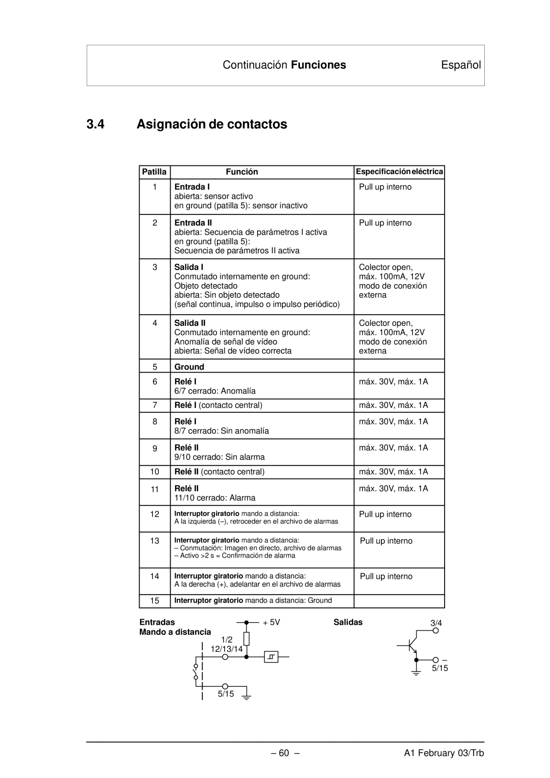 Bosch Appliances VMD01 M60 NTSC, VMD01 M50 PAL manual Asignación de contactos 