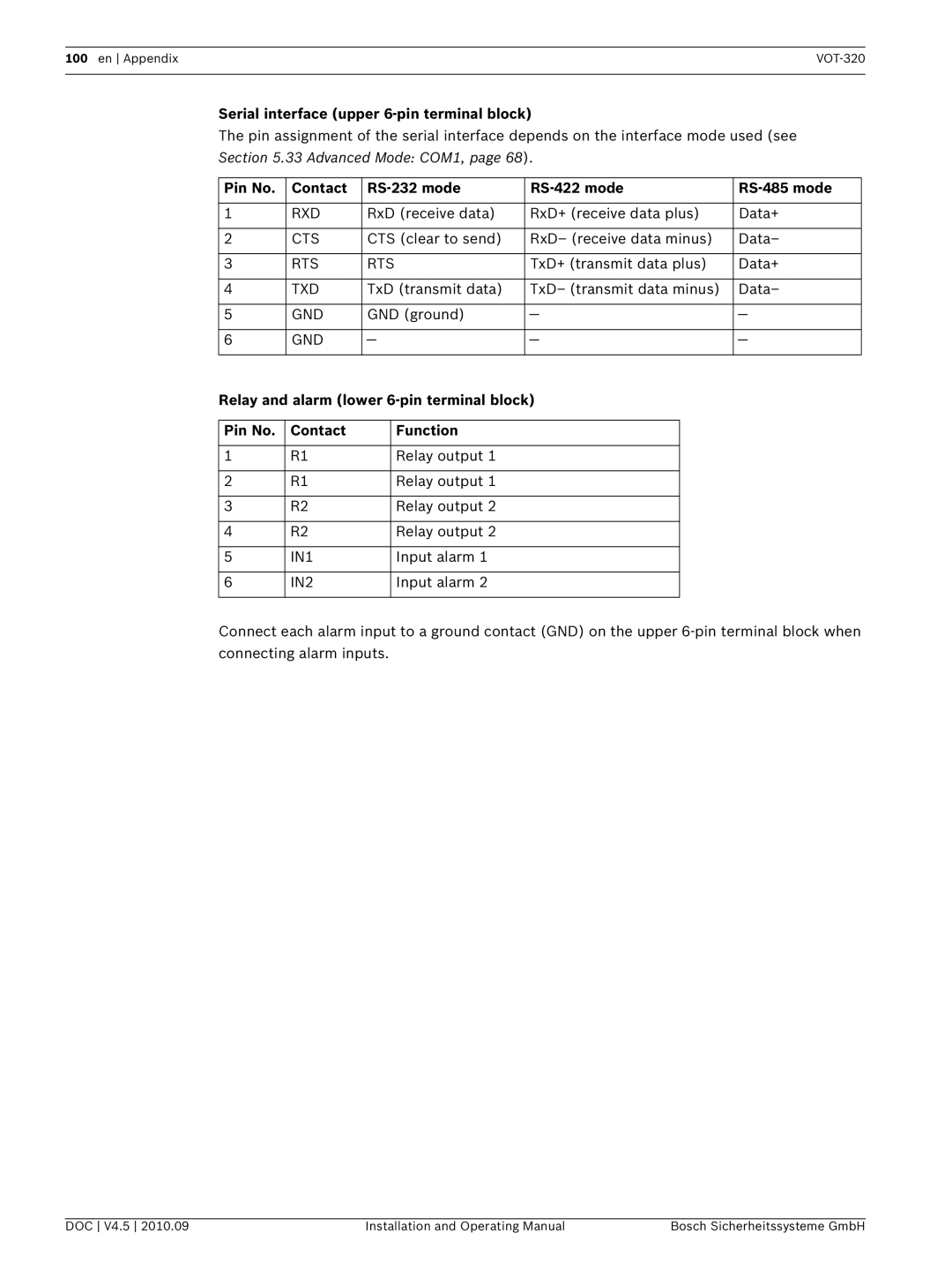 Bosch Appliances VOT-320 Serial interface upper 6-pin terminal block, Pin No Contact RS-232 mode RS-422 mode RS-485 mode 