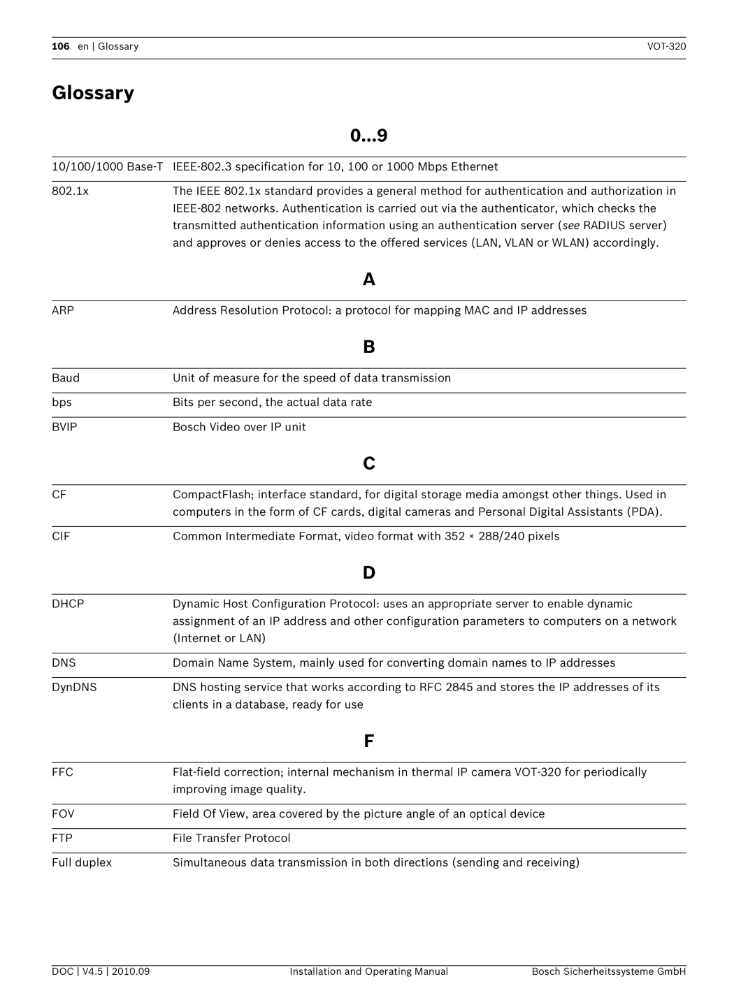 Bosch Appliances VOT-320 manual Glossary 