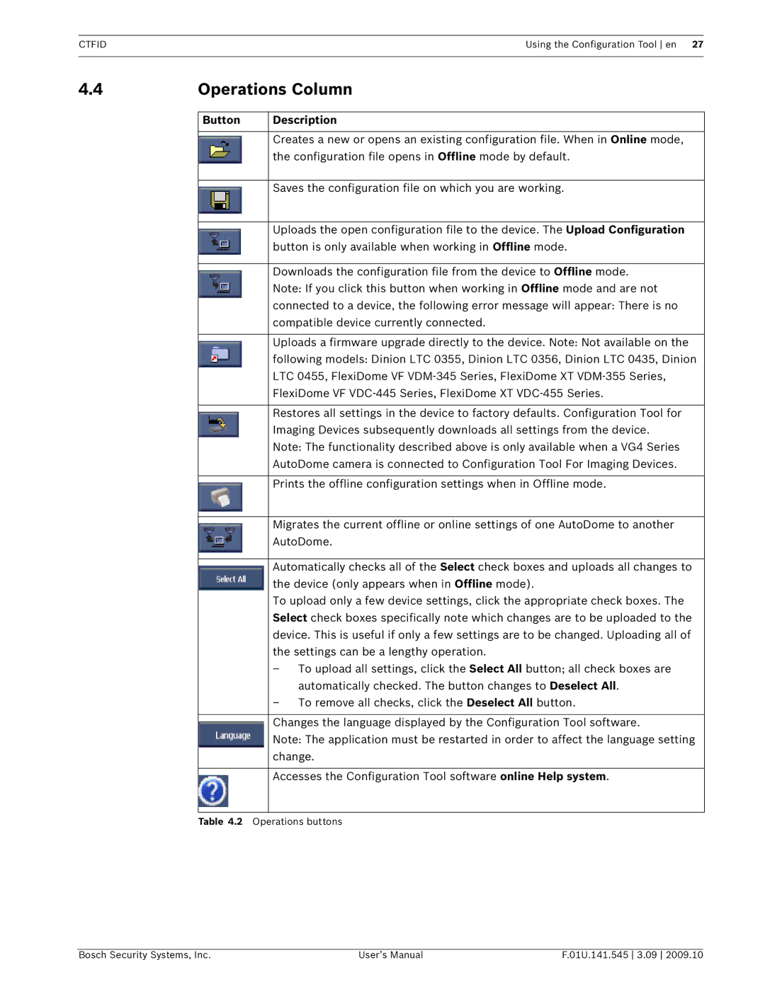 Bosch Appliances VP-CFGSFT user manual Operations Column, Accesses the Configuration Tool software online Help system 