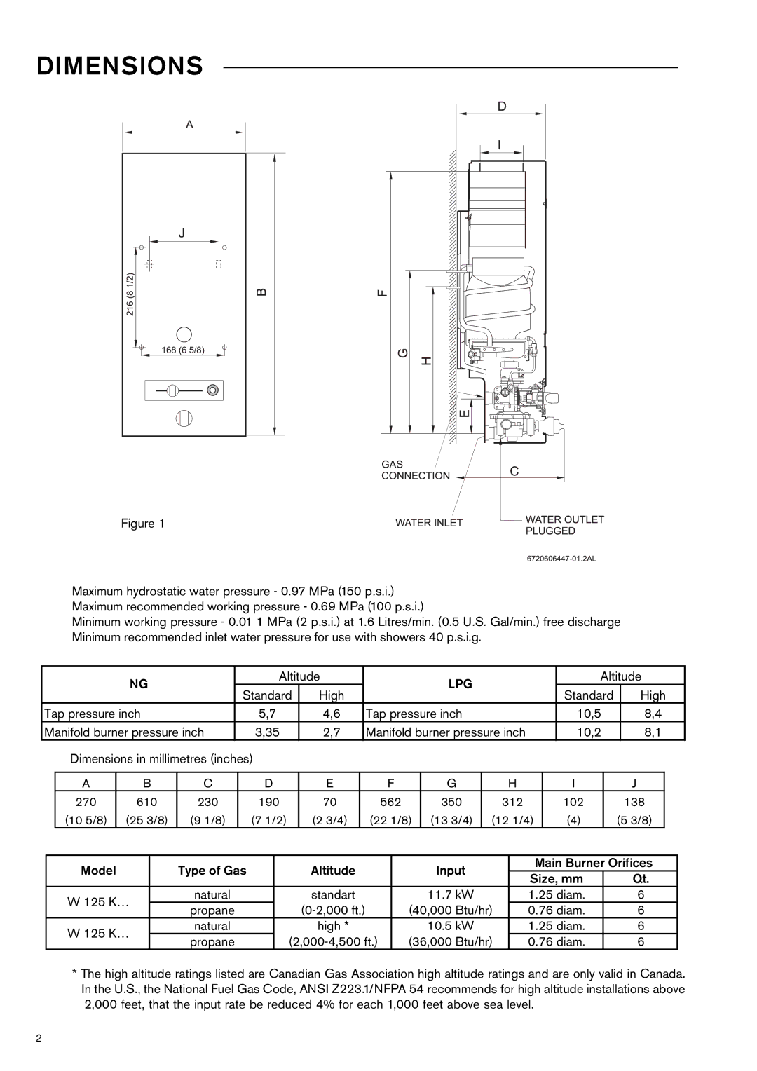 Bosch Appliances W 125...T1, W125K manual Dimensions, Lpg 