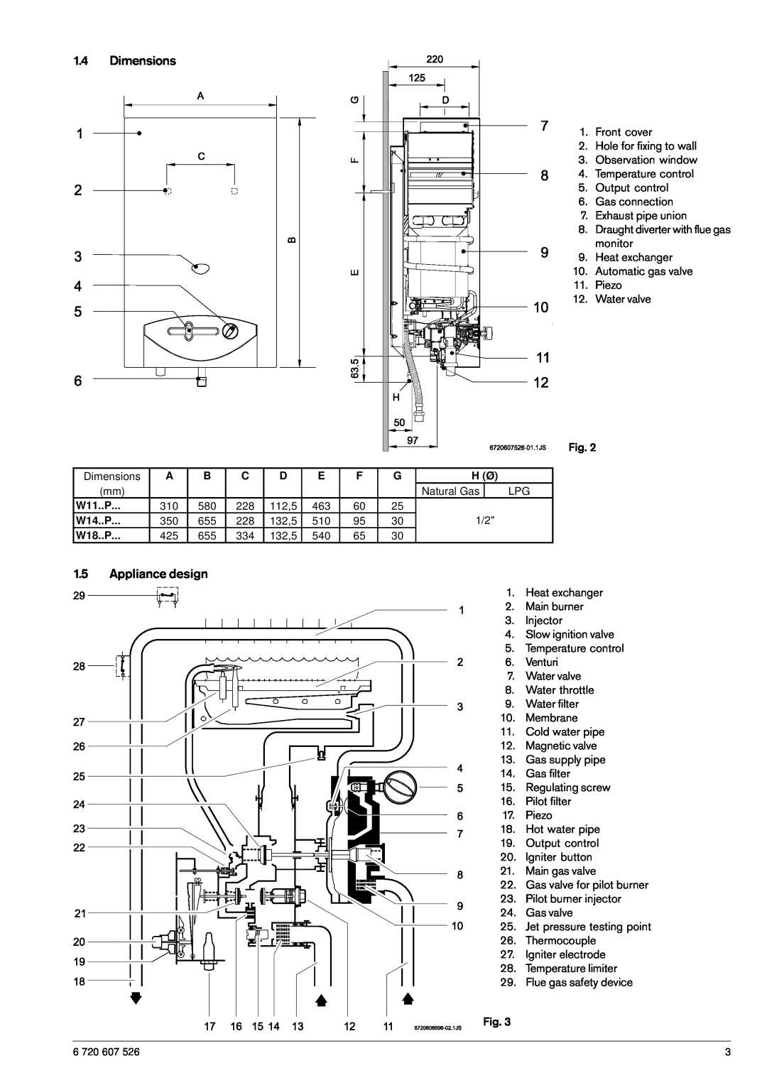 Bosch Appliances W14P, W11P, W18P manual Dimensions, Appliance design 