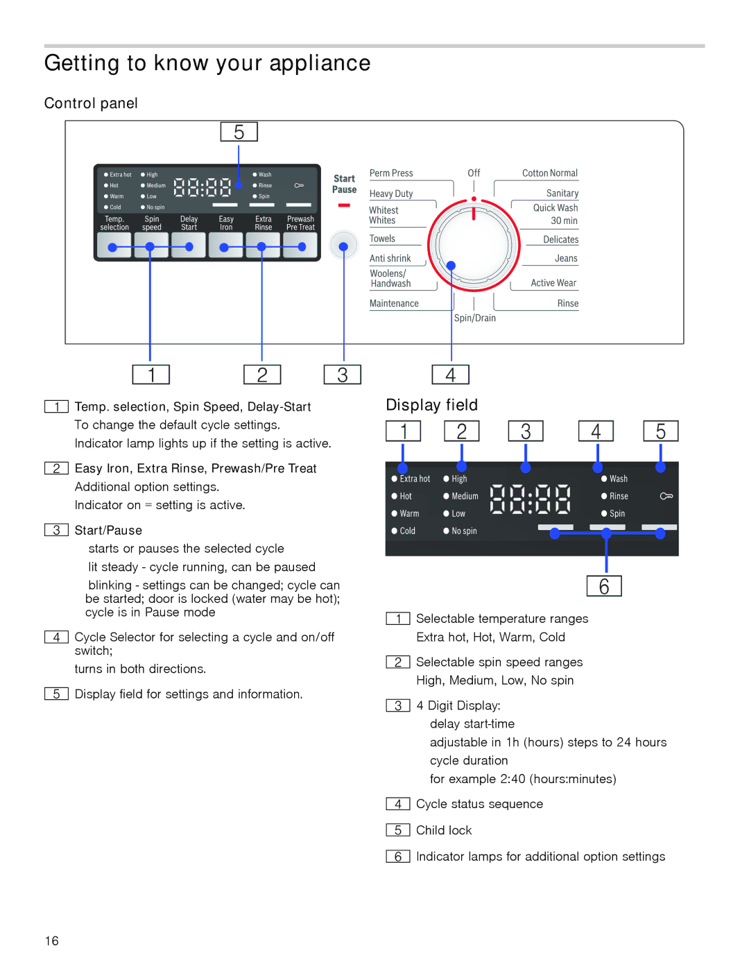 Bosch Appliances WAP24201UC manual Getting to know your appliance, Display field, Control panel, Start/Pause 