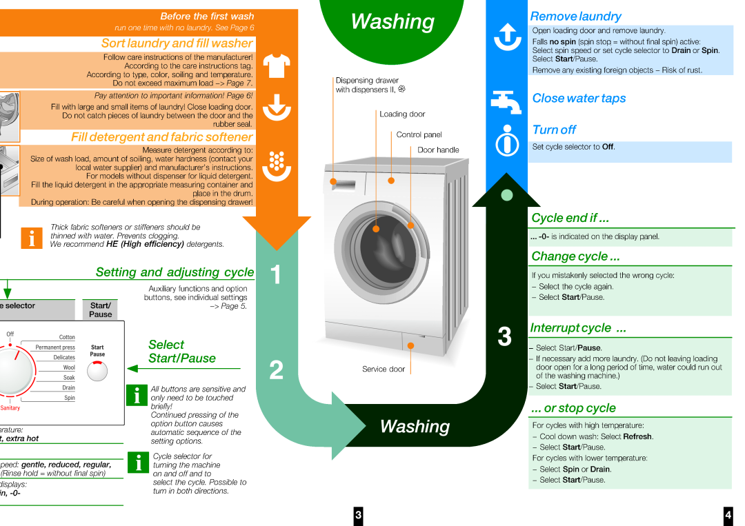 Bosch Appliances WAS24460UC manual 