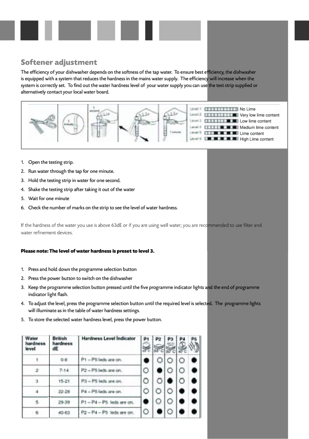 Bosch Appliances WC140 manual Softener adjustment 