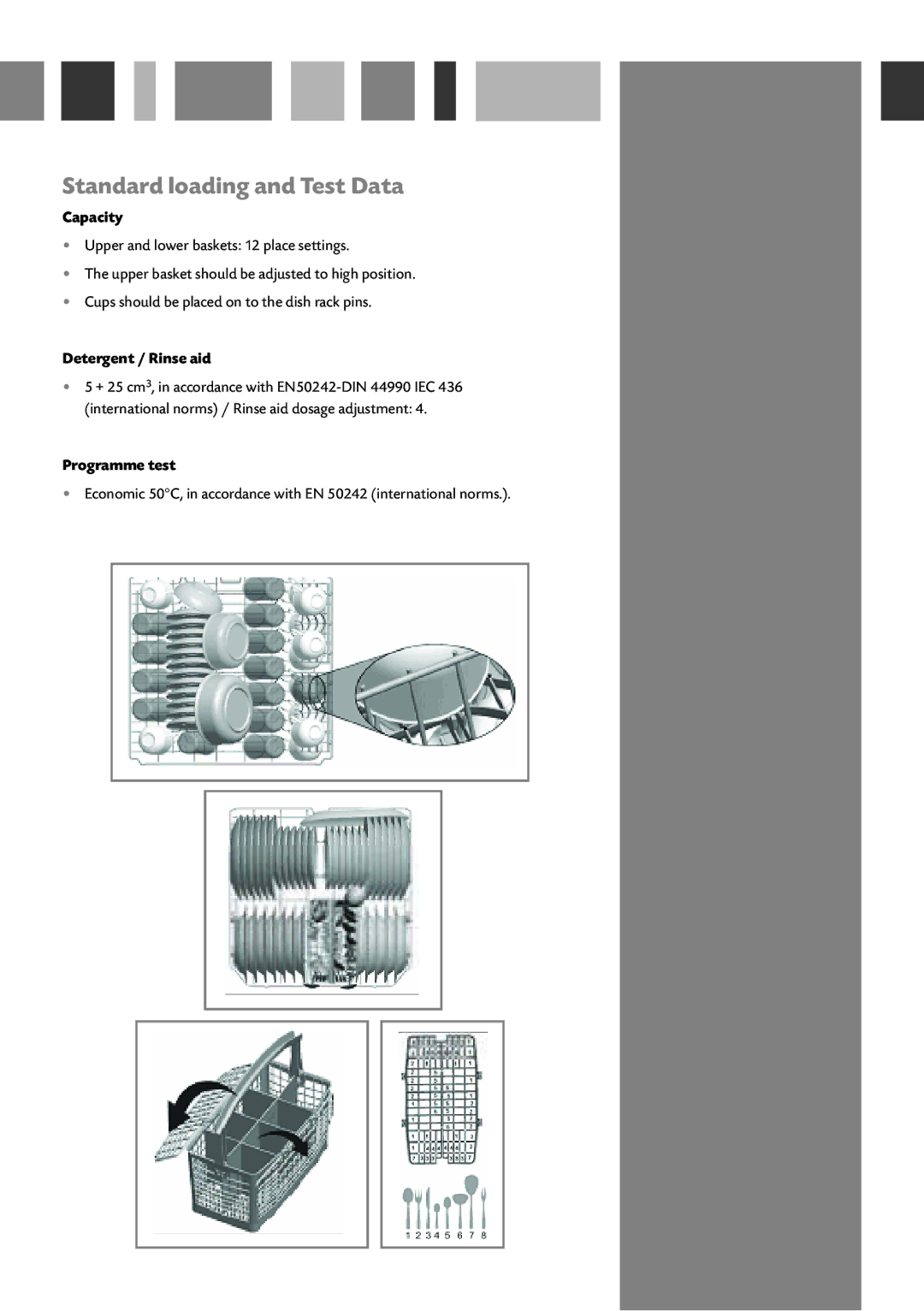 Bosch Appliances WC140 manual Standard loading and Test Data, Capacity, Detergent / Rinse aid, Programme test 