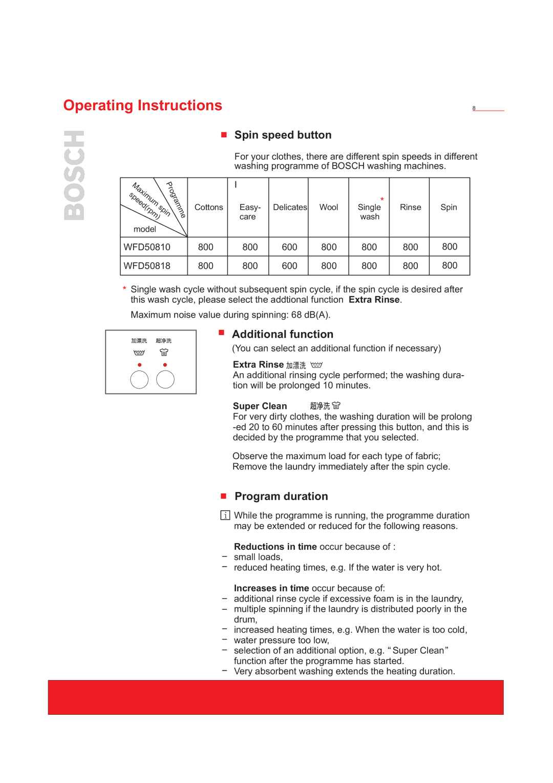 Bosch Appliances WFD50818 installation instructions Spin speed button, Program duration 