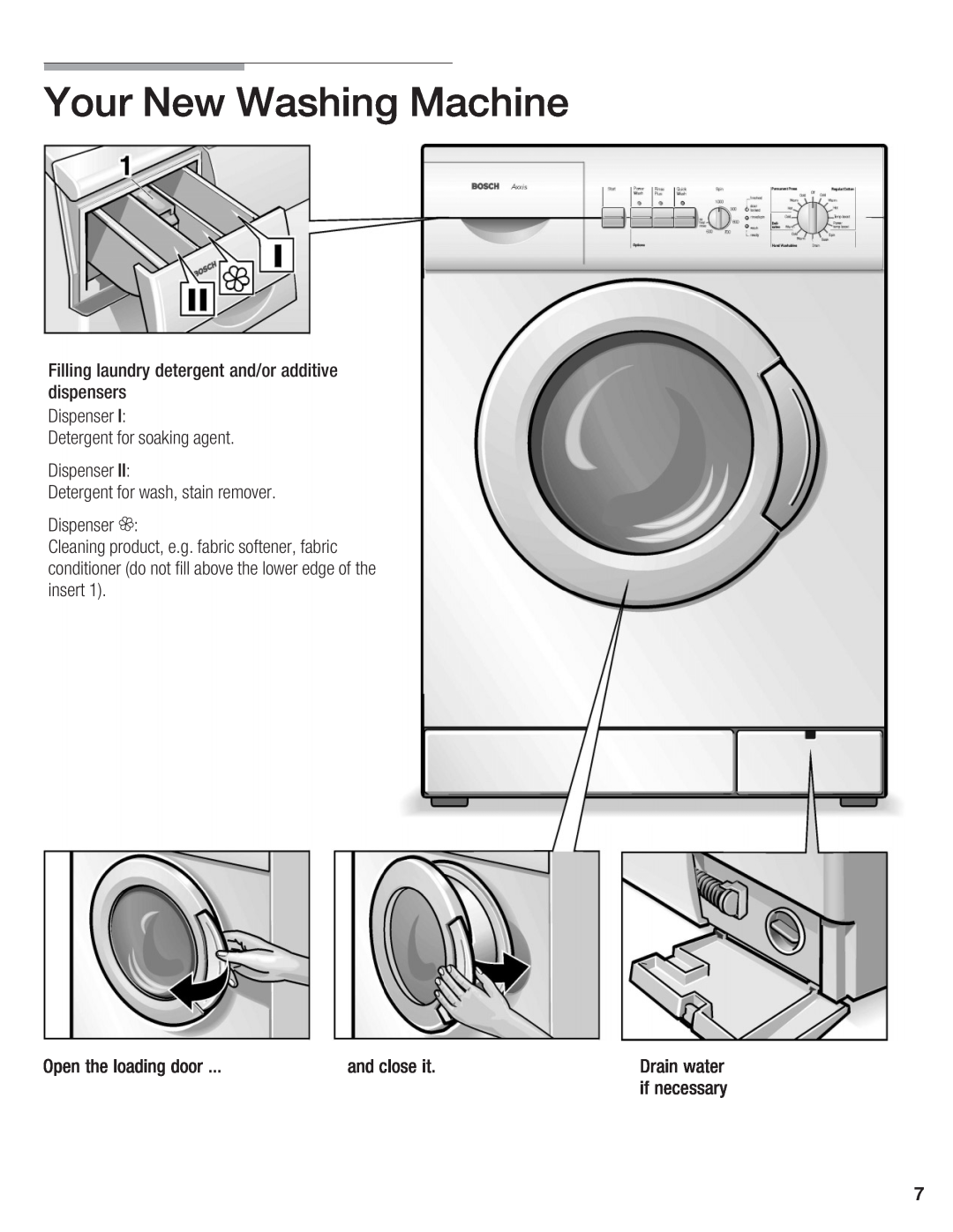 Bosch Appliances WFL 2050, WFL 2060 manual Your New Washing Machine, D D a a D D a a D a d a a d d a d, dg d 