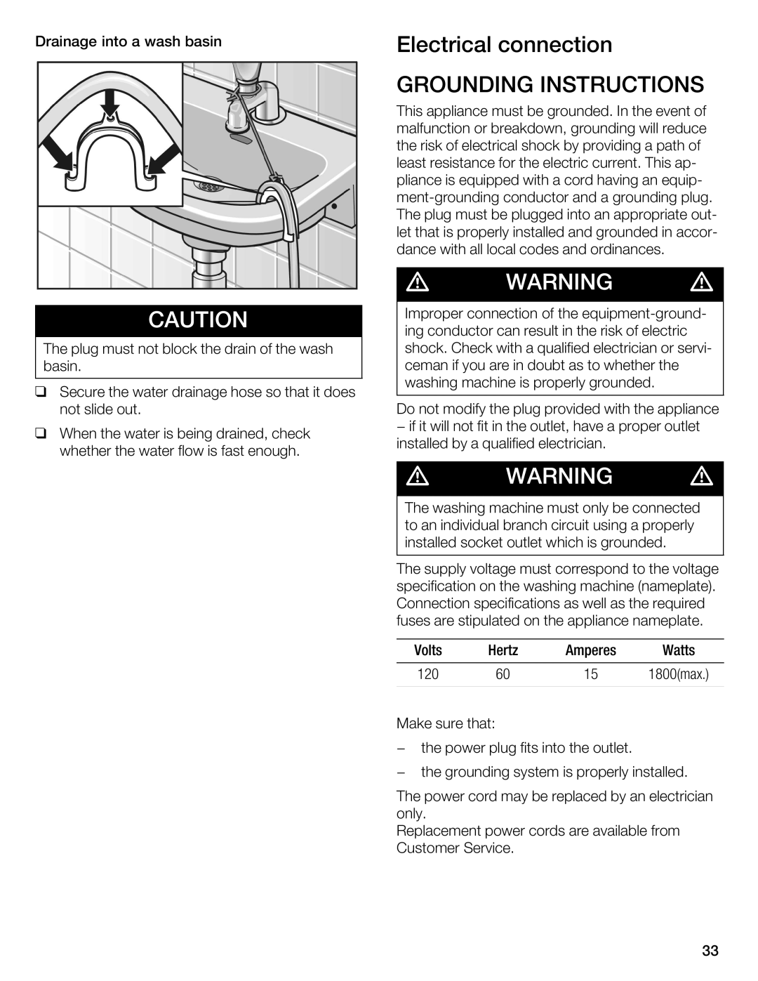 Bosch Appliances WFL 2090 manual Electrical connection, Grounding Instructions 