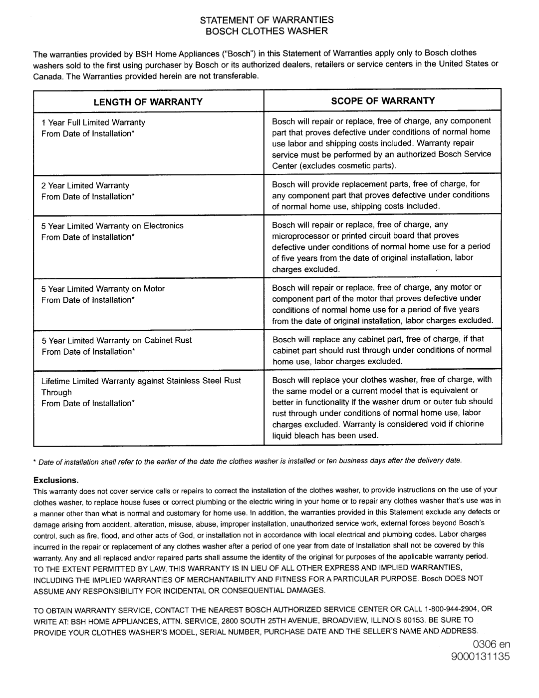 Bosch Appliances WFL 2090 manual 0306 en 9000131135 