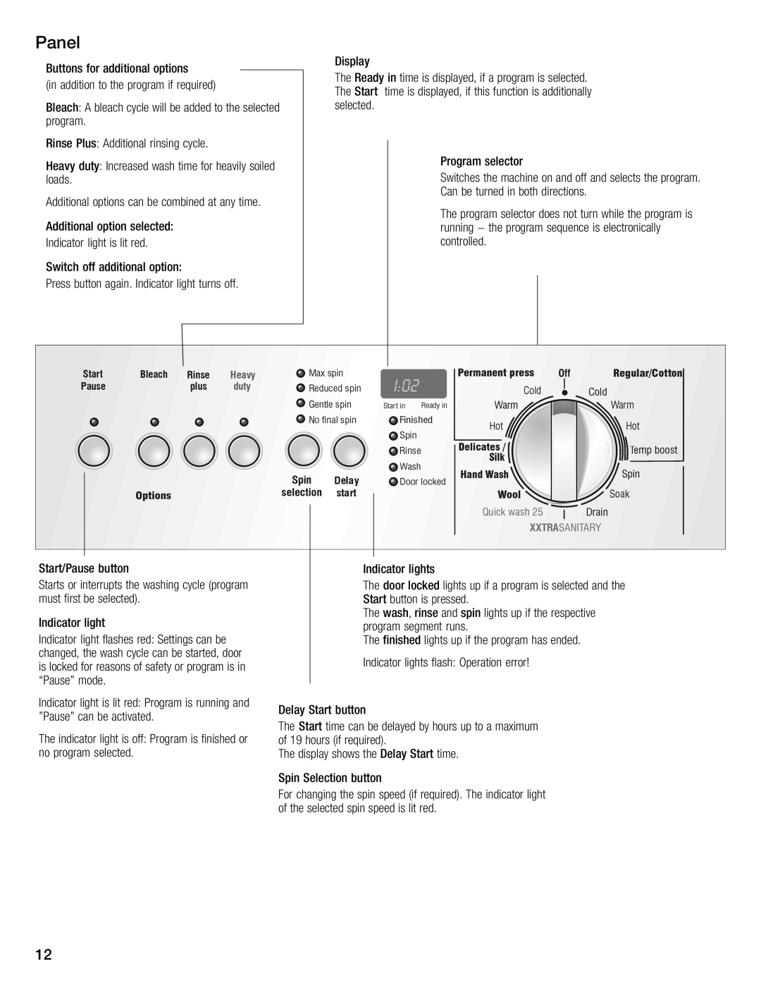 Bosch Appliances WFMC3301UC installation instructions 