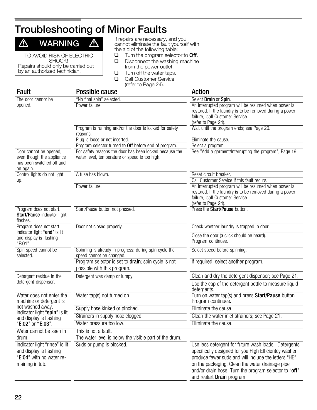 Bosch Appliances WFMC3301UC installation instructions 