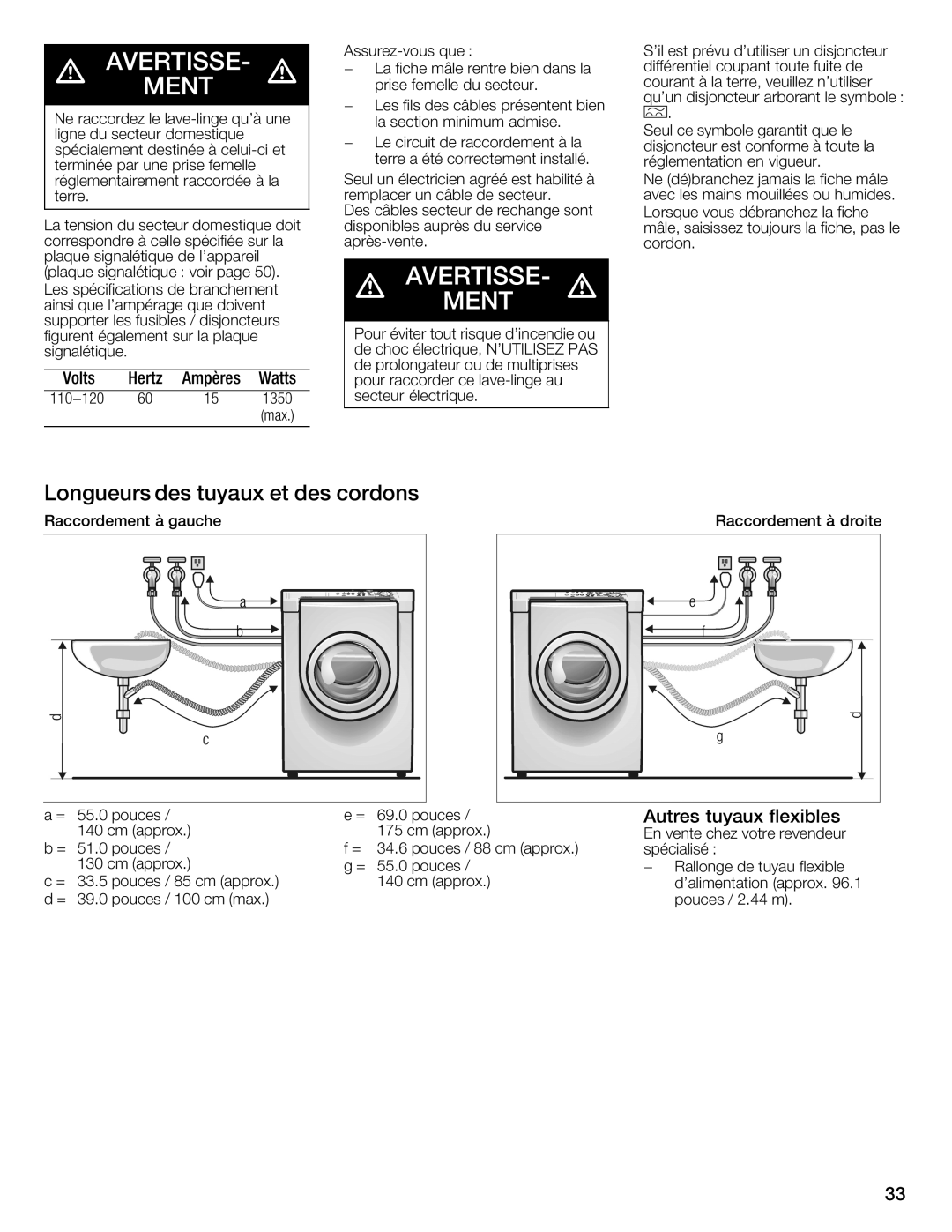 Bosch Appliances WFMC3301UC installation instructions 