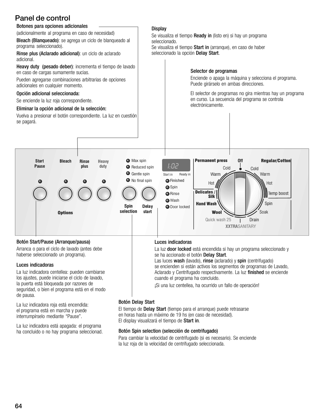 Bosch Appliances WFMC3301UC installation instructions 