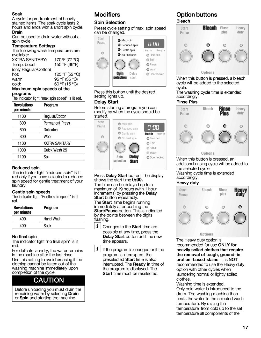 Bosch Appliances WFMC3301UC installation instructions 000 i i 