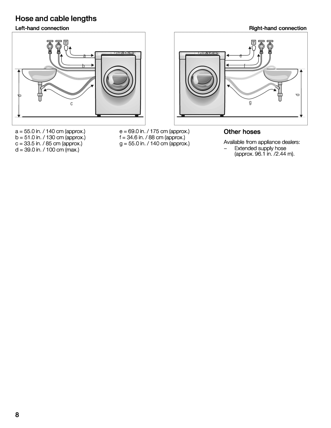 Bosch Appliances WFMC3301UC installation instructions 