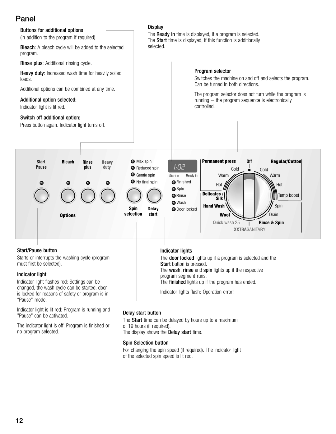 Bosch Appliances WFMC4301UC installation instructions 