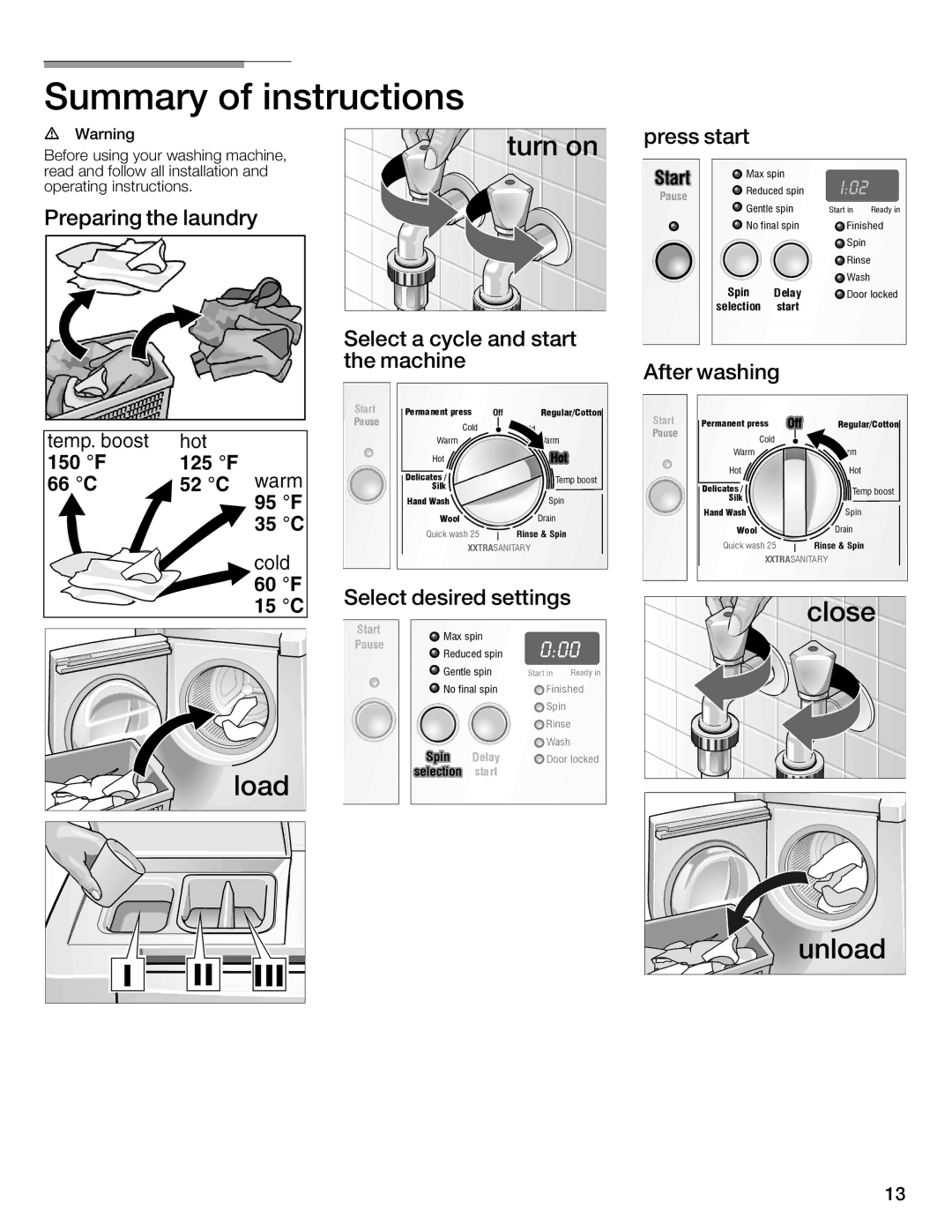 Bosch Appliances WFMC4301UC installation instructions 