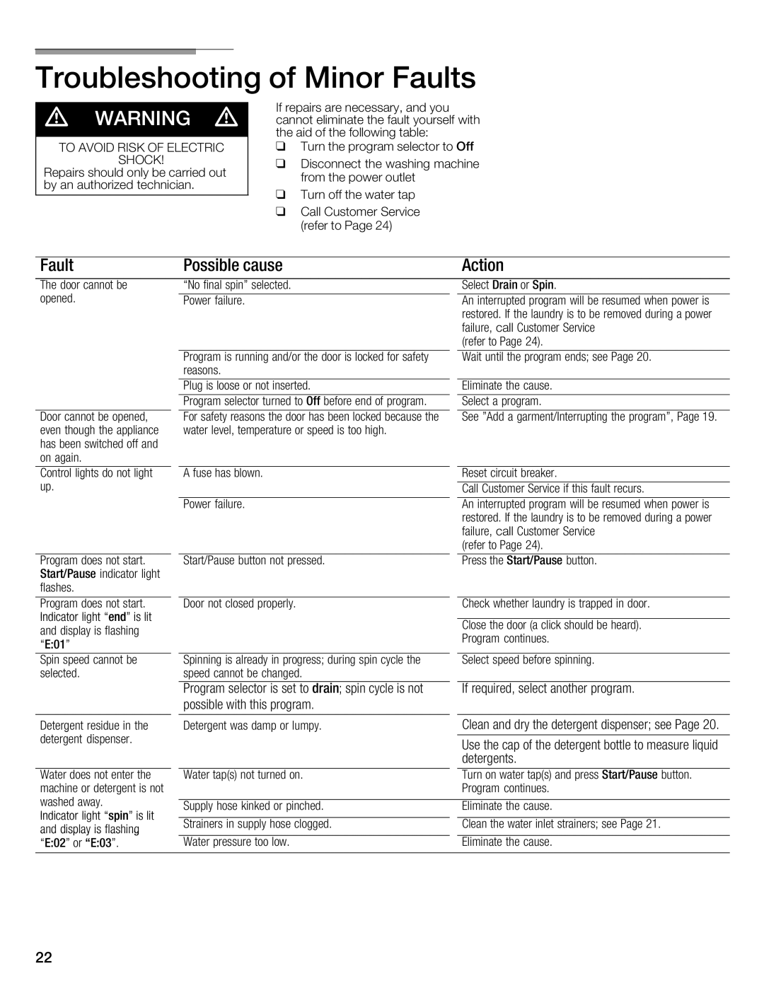 Bosch Appliances WFMC4301UC installation instructions 