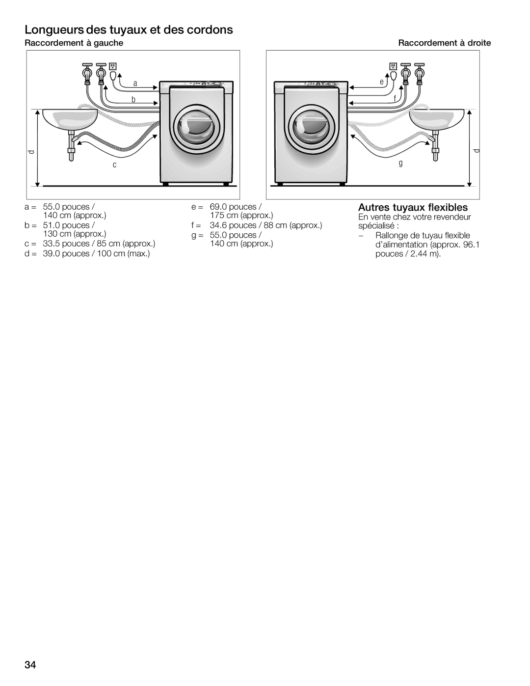 Bosch Appliances WFMC4301UC installation instructions 