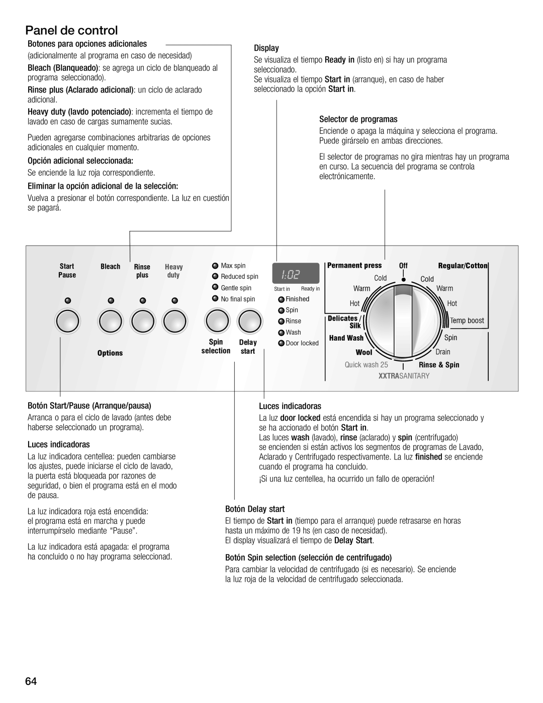 Bosch Appliances WFMC4301UC installation instructions 