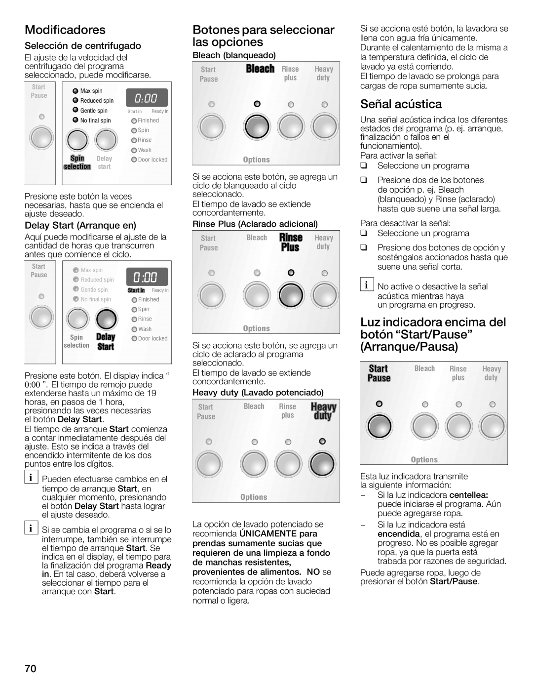 Bosch Appliances WFMC4301UC installation instructions 000 