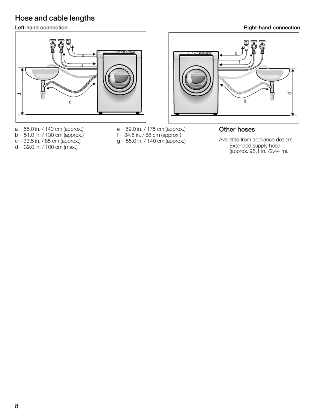 Bosch Appliances WFMC4301UC installation instructions 