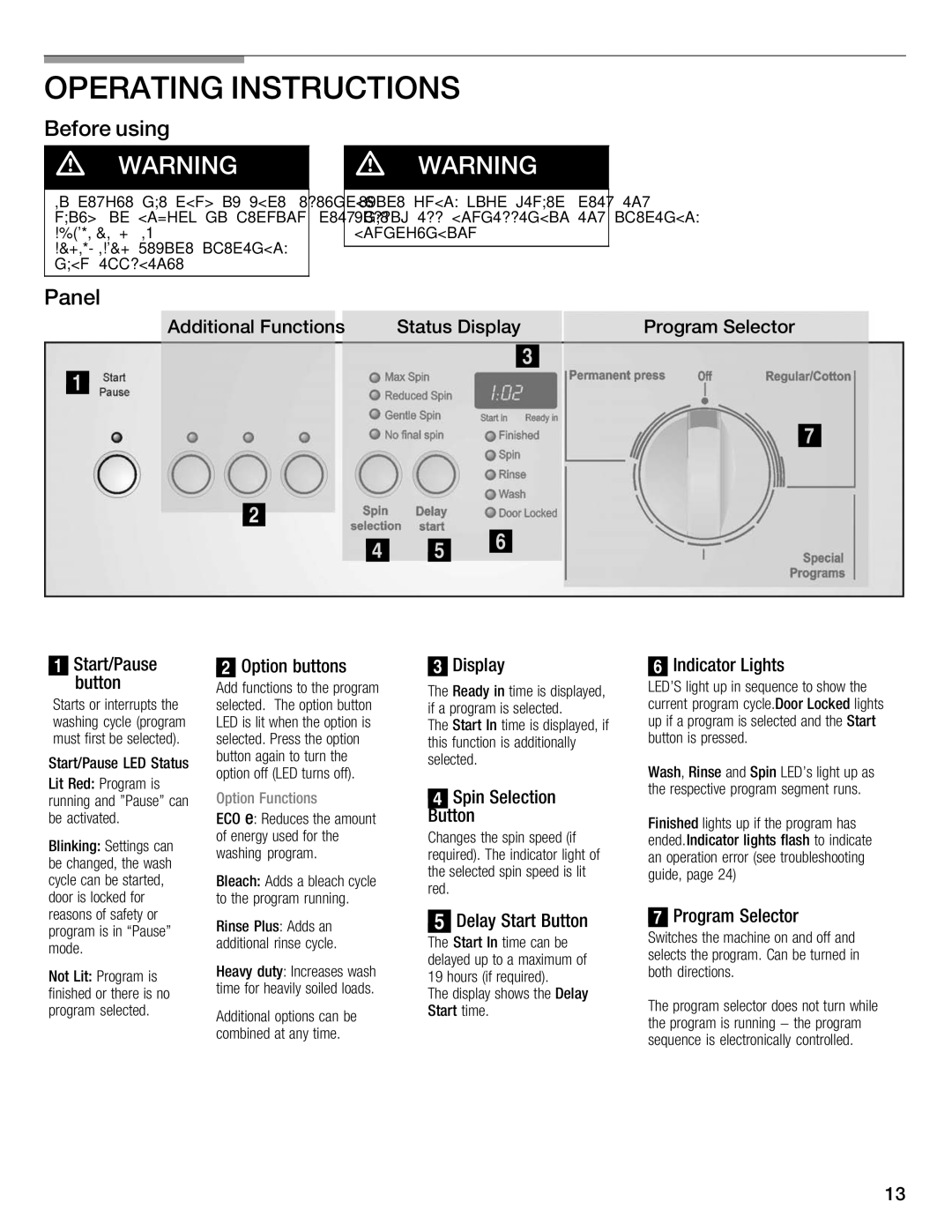 Bosch Appliances WFMC8400UC manual Operating Instructions, Before using, Panel 