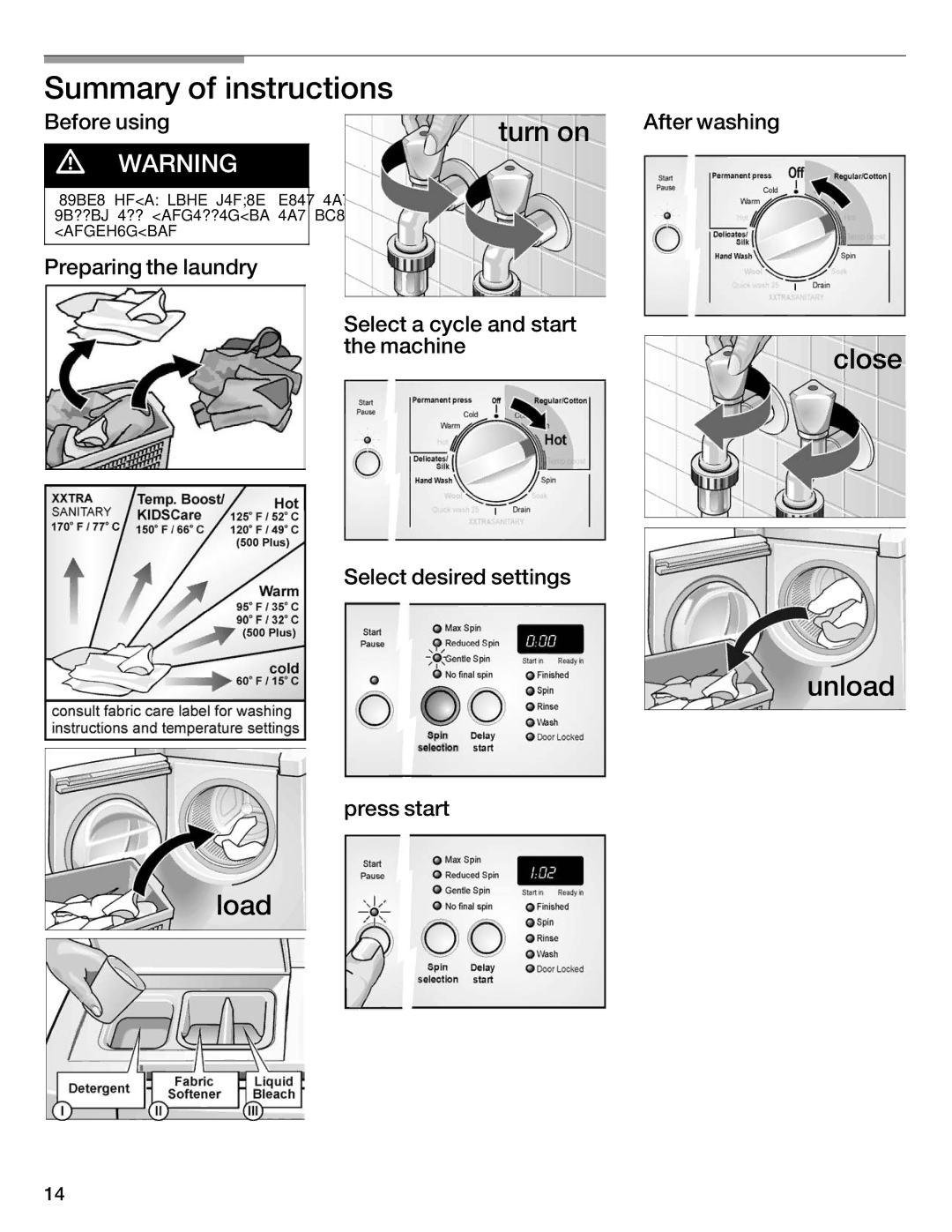 Bosch Appliances WFMC8400UC manual Summary Instructions, After washing, Press start 