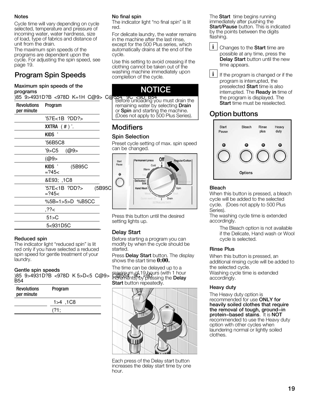 Bosch Appliances WFMC8400UC manual Program Spin Speeds, Buttons, Modifiers, Spin Selection, Delay Start 