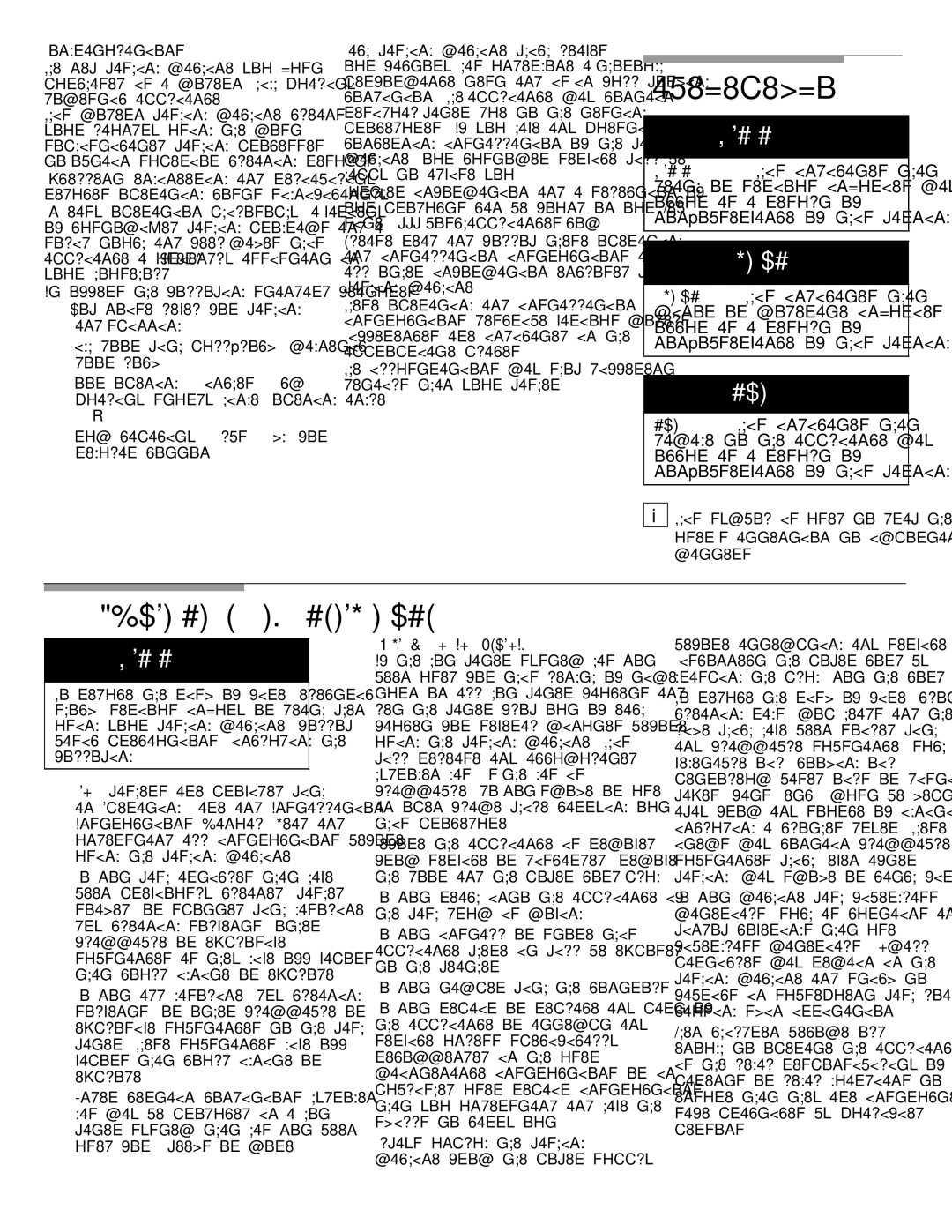 Bosch Appliances WFMC8400UC manual Definitions, Important Safety Instructions 