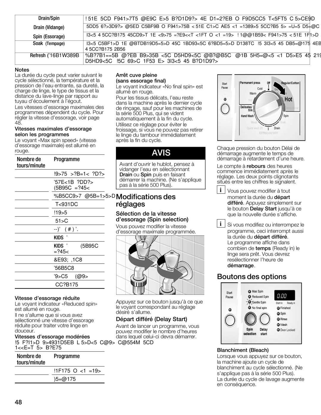 Bosch Appliances WFMC8400UC manual Modifications Des, Réglages, Boutons Des Options 