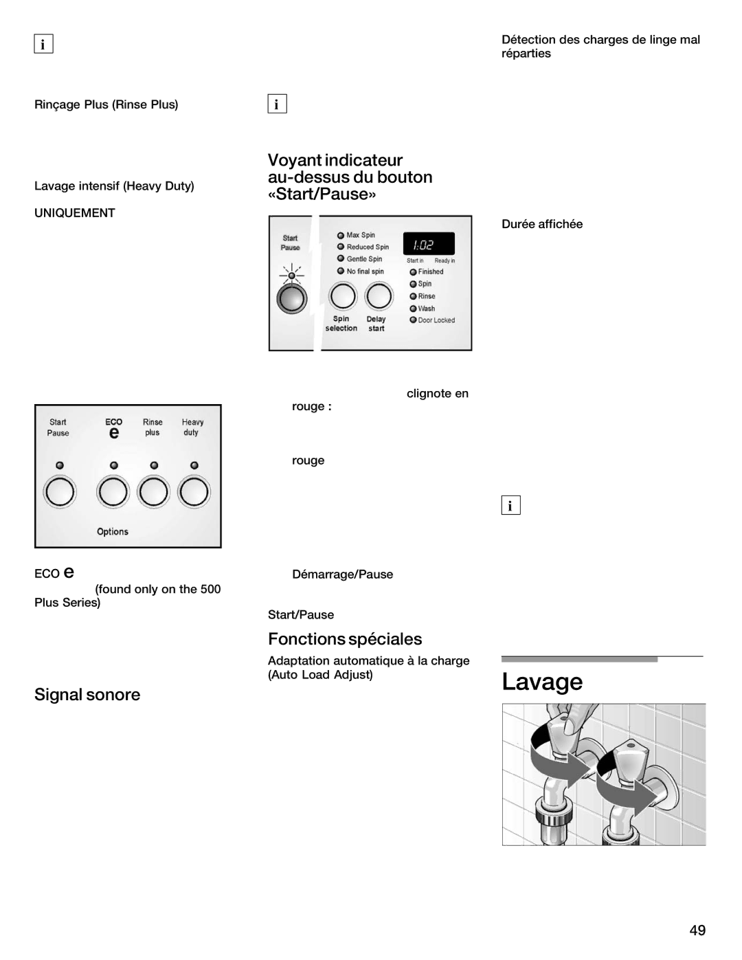 Bosch Appliances WFMC8400UC manual Lavage, Indicateur, Audessus Bouton, Fonctions Spéciales, Signal Sonore 