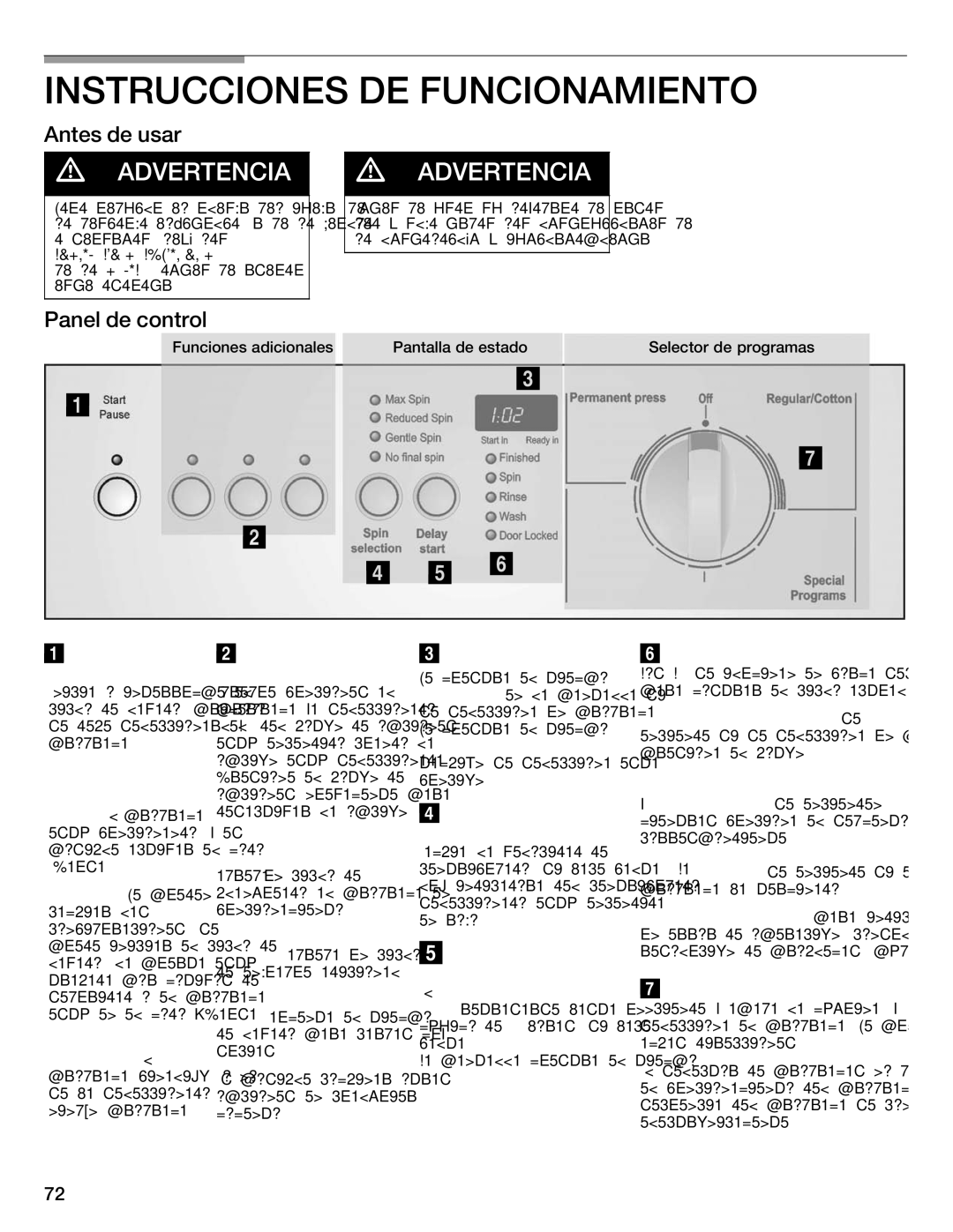 Bosch Appliances WFMC8400UC Antes de usar, Panel de control, Pantalla, Selector de programas, Instrucciones Importantes 